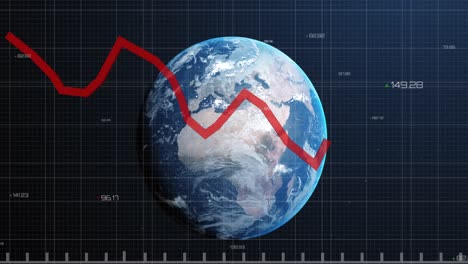 Animation-of-financial-data-processing-with-red-line-over-globe