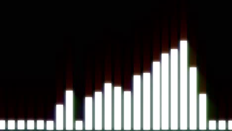 gráfico de barras