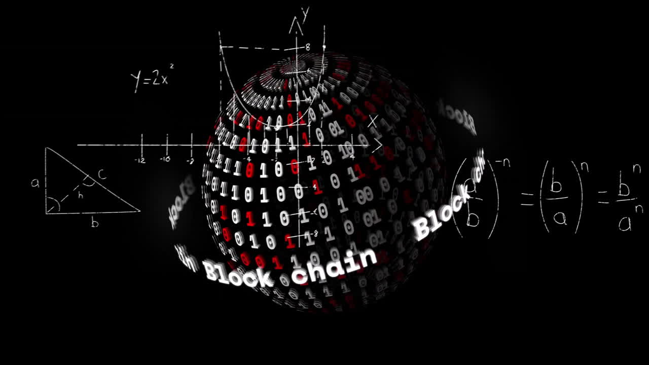 Animation of binary code sphere with Blockchain text and mathematical equations
