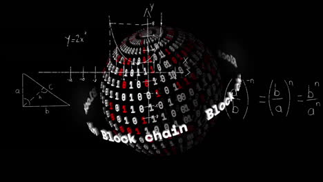 animation of binary code sphere with blockchain text and mathematical equations
