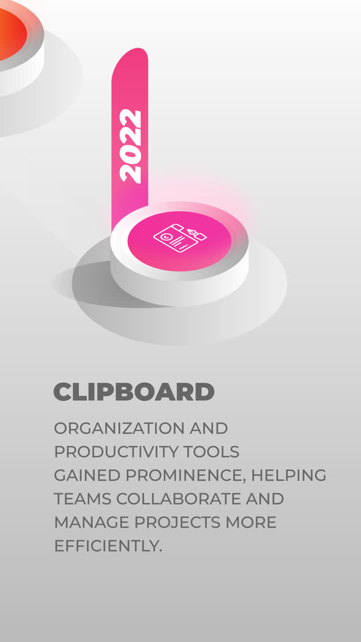 2022, Teamwork, and Business