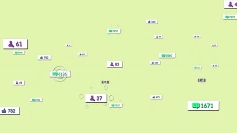 animation of social media data processing over green background