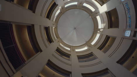 inside the griffith park observatory look at the roof la los angeles california usa
