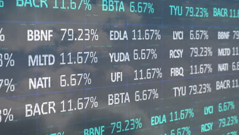 composite video of stock market data processing against clouds in the blue sky