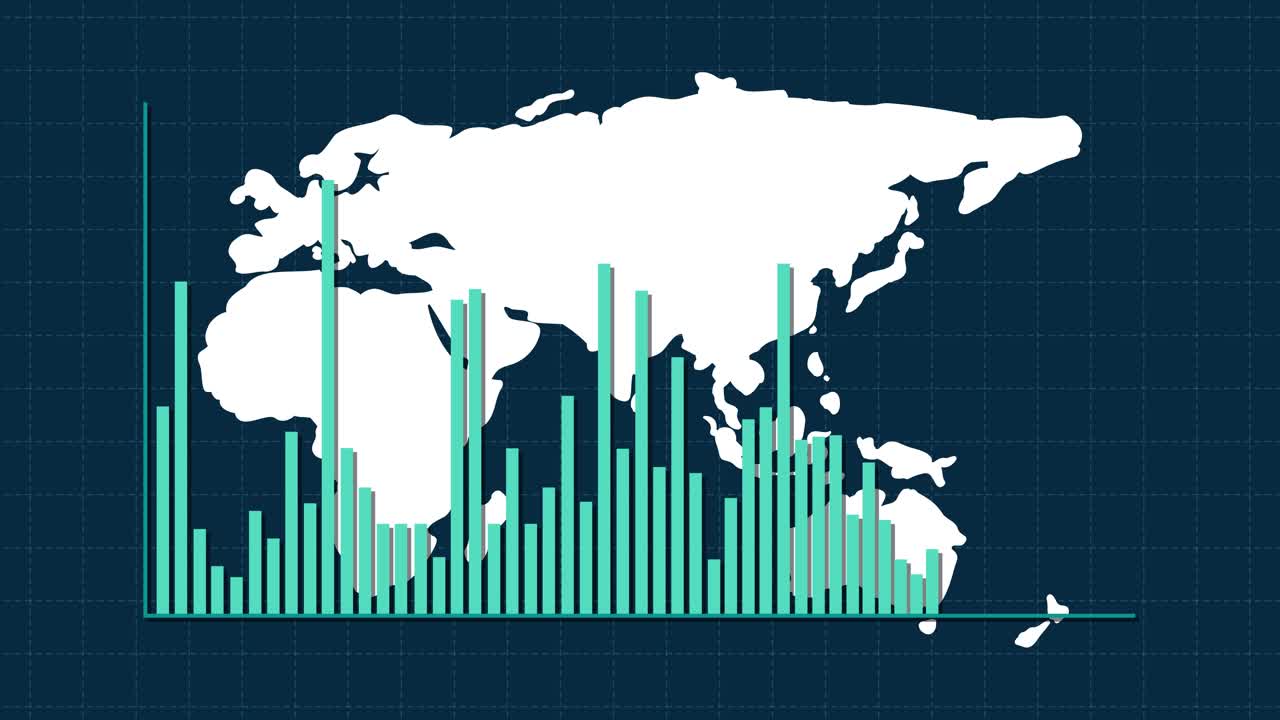 Animated world map with fluctuating bar graphs illustrating economic data. Smooth transitions, teal and white color scheme, digital grid background