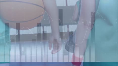 Animation-of-financial-data-processing-over-diverse-female-basketball-players-at-gym