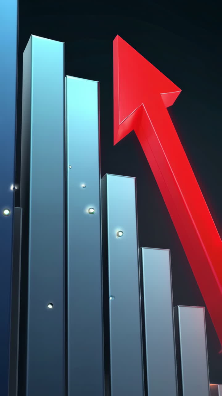 Increasing Trend in Bar Graph