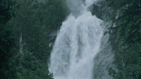 Slow-Motion-power-of-a-large-waterfall