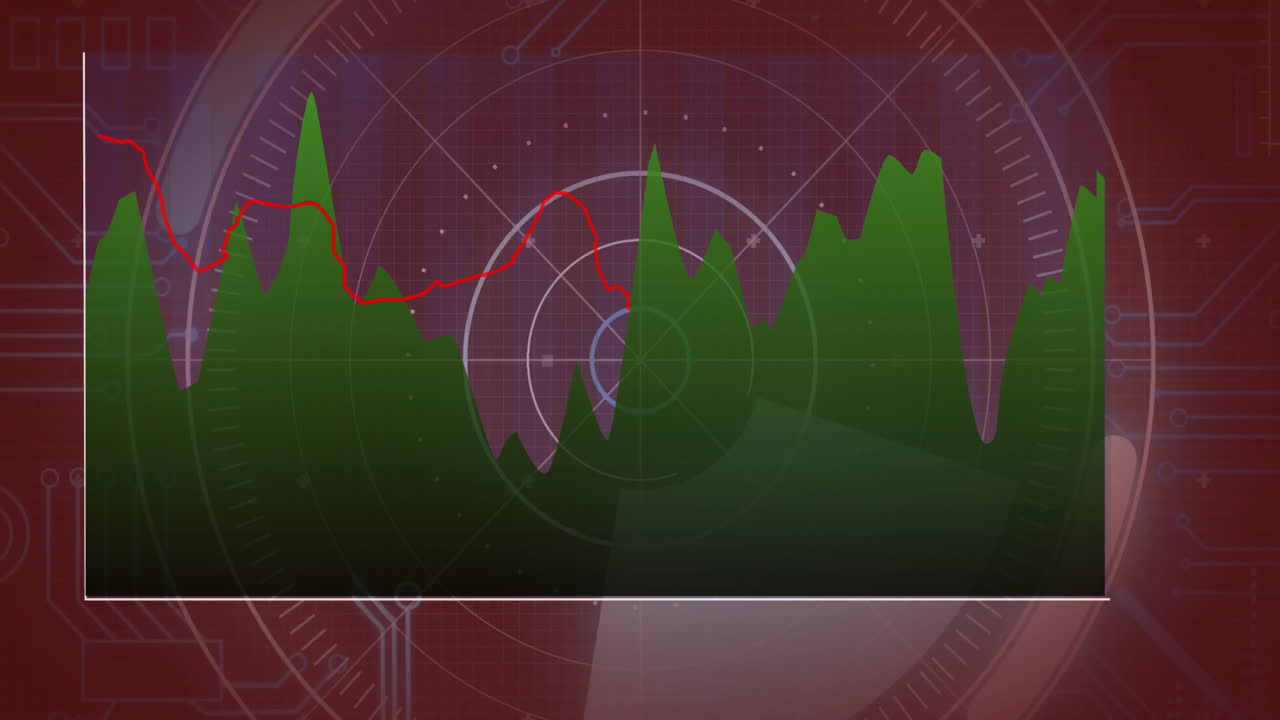 초록색과 빨간색 금융 그래프 애니메이션 레이더 화면 배경