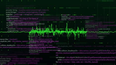 Animation-of-green-soundwaves-moving-over-computer-languages