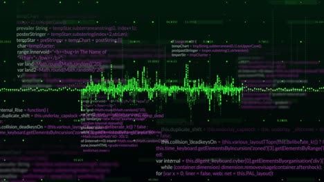 animación de ondas sonoras verdes que se mueven sobre lenguajes informáticos