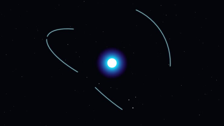 Abstract Animation of Glowing Light Orbits Around a Central Star