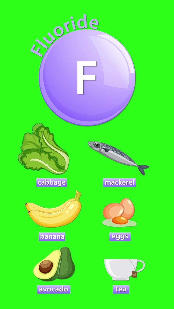 Animazione verticale dell'icona del nutriente fluoro con fonti alimentari illustrate su sfondo verde brillante.