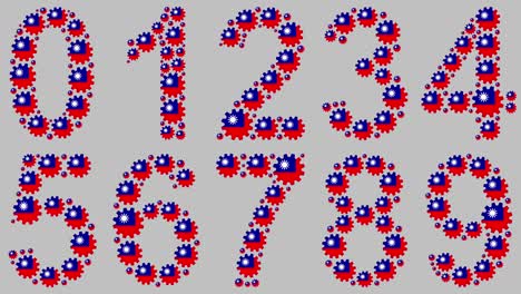 Taiwanese numbers set