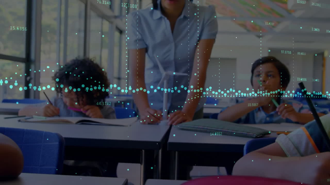 Animation of multiple graphs with changing numbers over diverse teacher teaching students