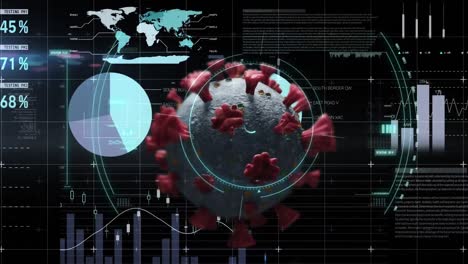 Animation-Des-Scope-Scannens-über-Sich-Drehenden-Covid-19-Zellen-Und-Der-Statistischen-Datenverarbeitung