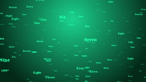 abstract 4k loop creative digital mathematical formulas loop green screen loop animation background