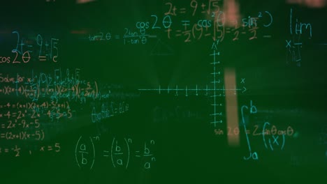 Animation-of-mathematical-data-processing-over-green-background