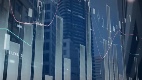 animation of financial data processing over cityscape