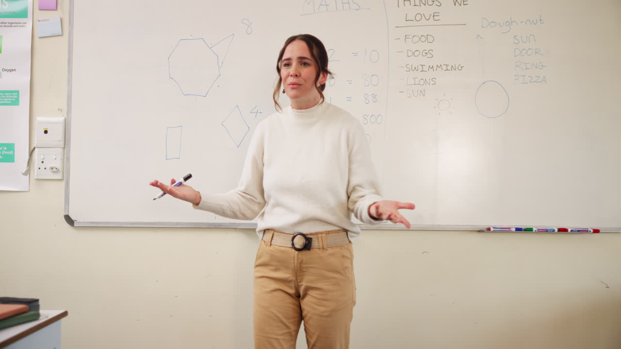 A teacher in a classroom explaining concepts on a whiteboard