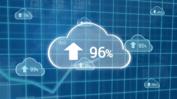 Upload progress clouds