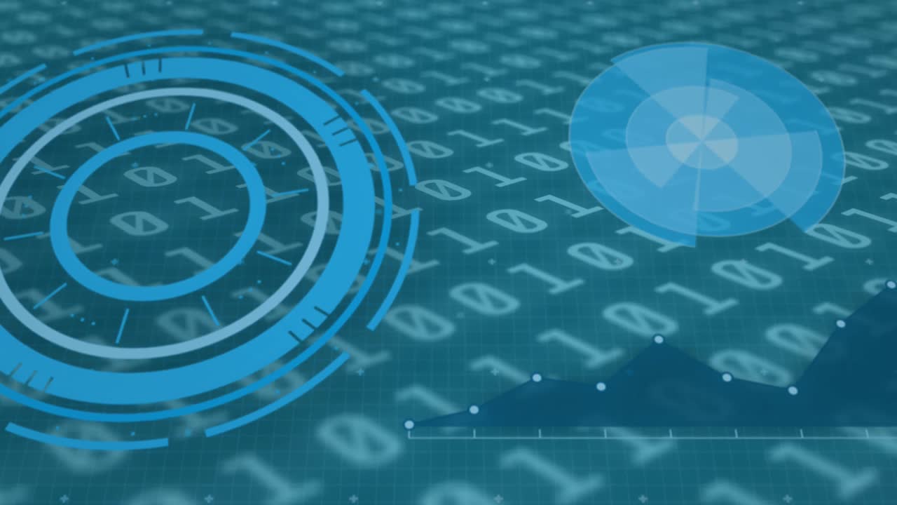 animación de los ámbitos de escaneo en código binario