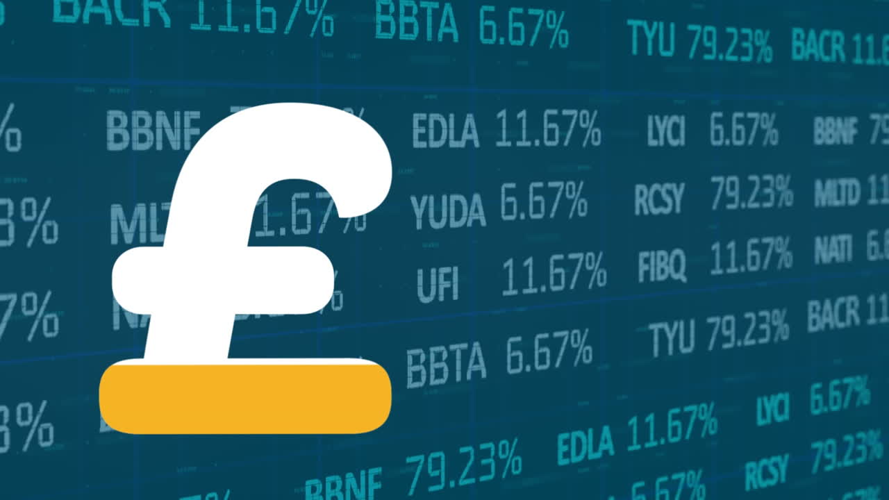 Animazione del simbolo della sterlina britannica su elaborazione di dati finanziari