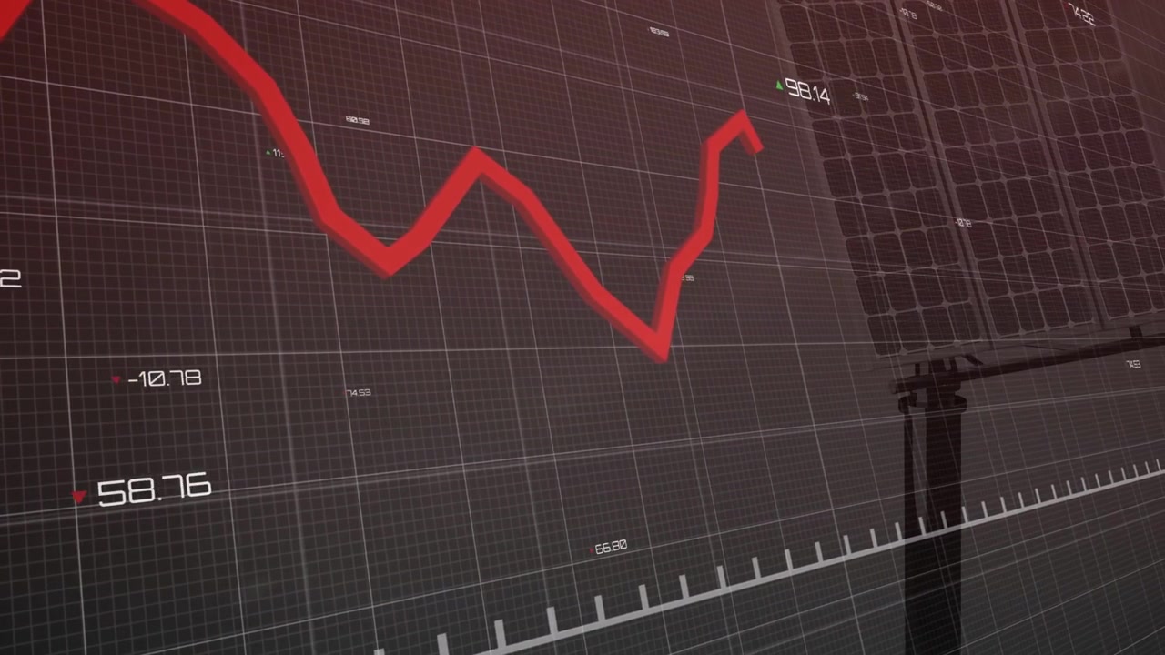 On data update, red plot moving across grid, oscillating, peaking, then dropping to visualize trend