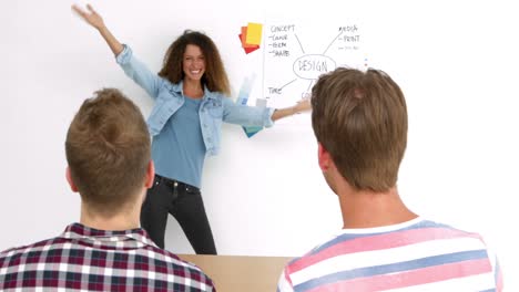 cheerful female designer giving a presentation