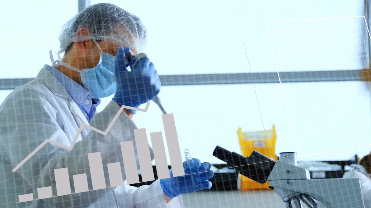 Lab technician adjusting grip and pipetting into tube for analysis, overlaid charts updating