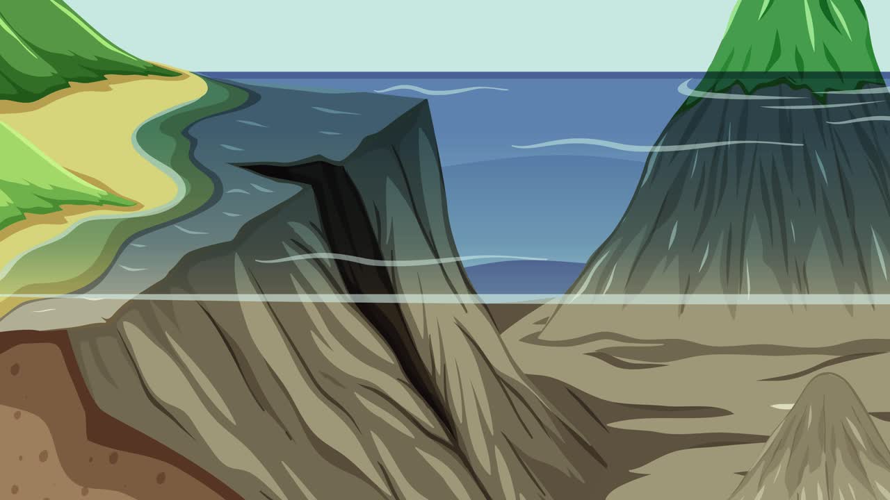 animación educativa de varias características del fondo oceánico