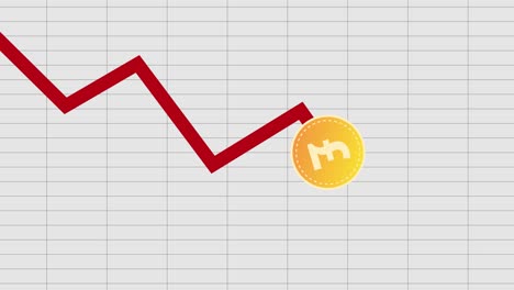 British-Pound-sterling-chart-going-down.-2D-animation