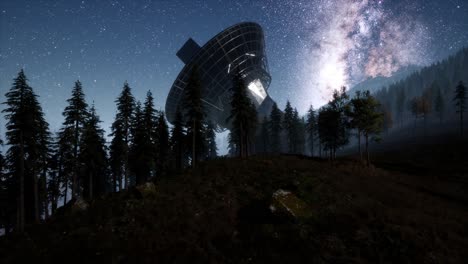 observatorio astronómico bajo las estrellas del cielo nocturno