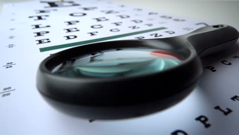 magnifying glass falling over on eye test close up