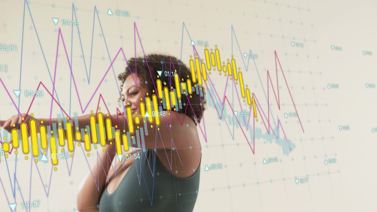 Woman touching ear and starting animated finance charts overlaying torso showing trends via candles