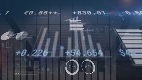 Animation-of-multiple-graphs-and-trading-board-over-glass-window-against-modern-cityscape