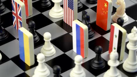 chessboard with flags of countries