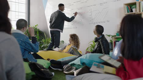 Gente-De-Negocios-Feliz-Reuniéndose-Con-Un-Hombre-Líder-De-Equipo-Afroamericano-Presentando-Datos-De-Mercado-En-Una-Lluvia-De-Ideas-De-Pizarra-Mostrando-A-Los-Estudiantes-Estrategia-De-Proyecto-Información-Compartiendo-Ideas-En-La-Presentación-De-La-Oficina