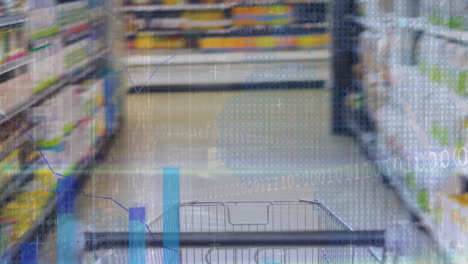 animación del procesamiento de datos sobre el carrito de compras