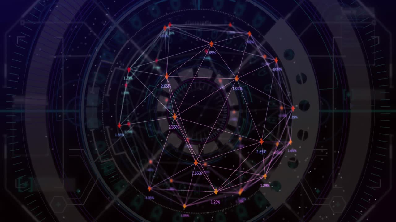 Animation of scope scanning and globe of network of connections