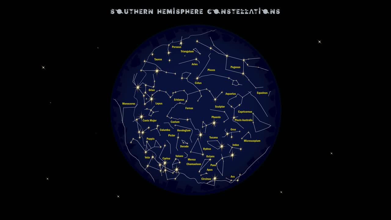 animación que muestra constelaciones de estrellas visibles desde el hemisferio sur para clases de astronomía o ciencia con un título