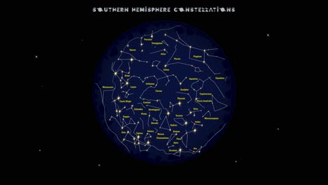 animation showing star constellations visible from southern hemisphere for astronomy or science school classes with a title