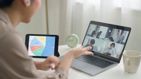 businesswoman explaining earnings to business associates via video conferencing.