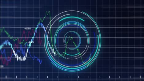 animation of scope scanning and financial data processing over grid