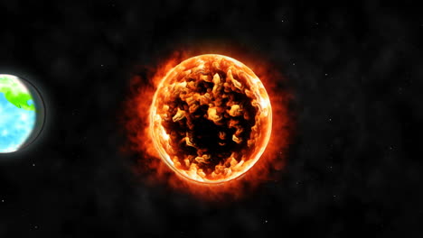 la tierra gira alrededor del sol en el sistema solar