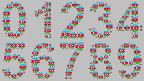 Azerbaijani numbers set