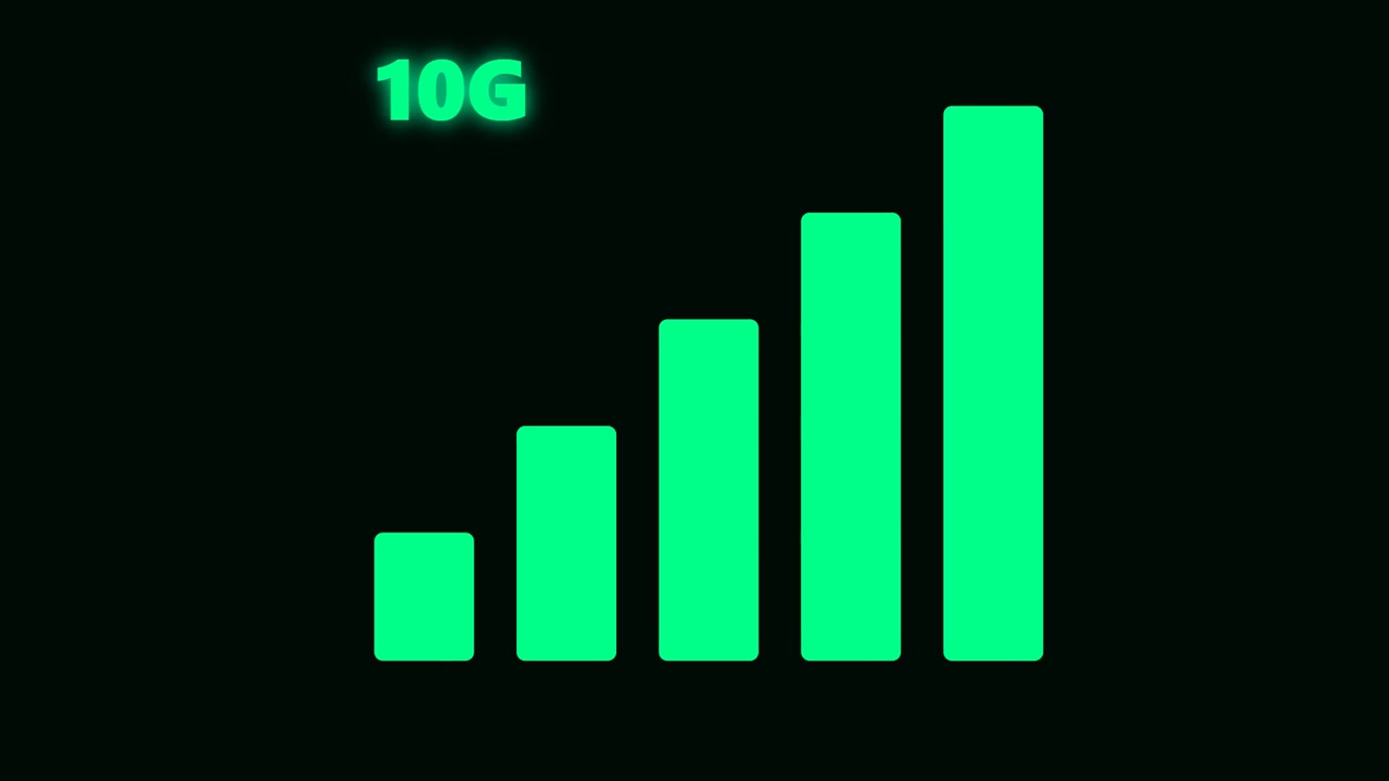 Digital 10G Network Signal Strength Indicator Loading