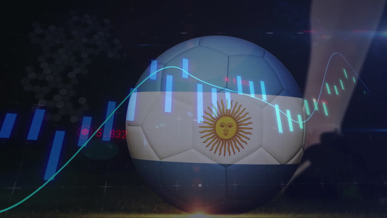 Soccer ball with financial data and stock market graph overlay in animation