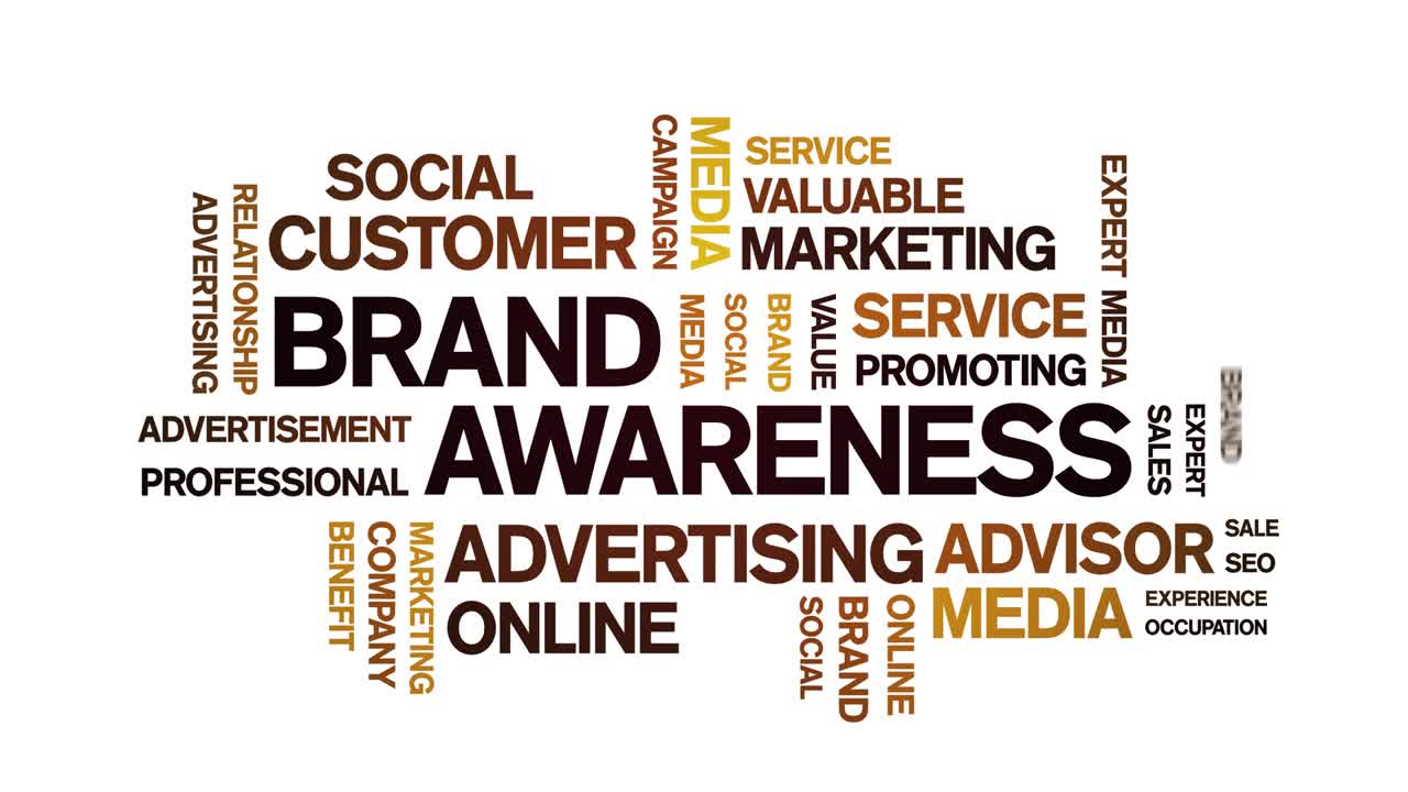 4k Brand Awareness Animated Tag Word Cloud,Text Design Animation seamless loop.