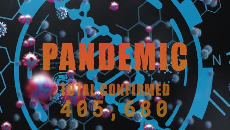 animación de células de virus sobre cadena de adn y texto pandémico